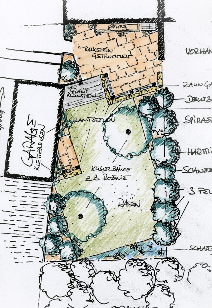 Landscape Design Long Island
